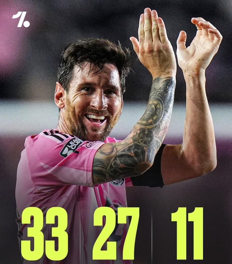 虎扑体育- 梅西生涯助攻数据 