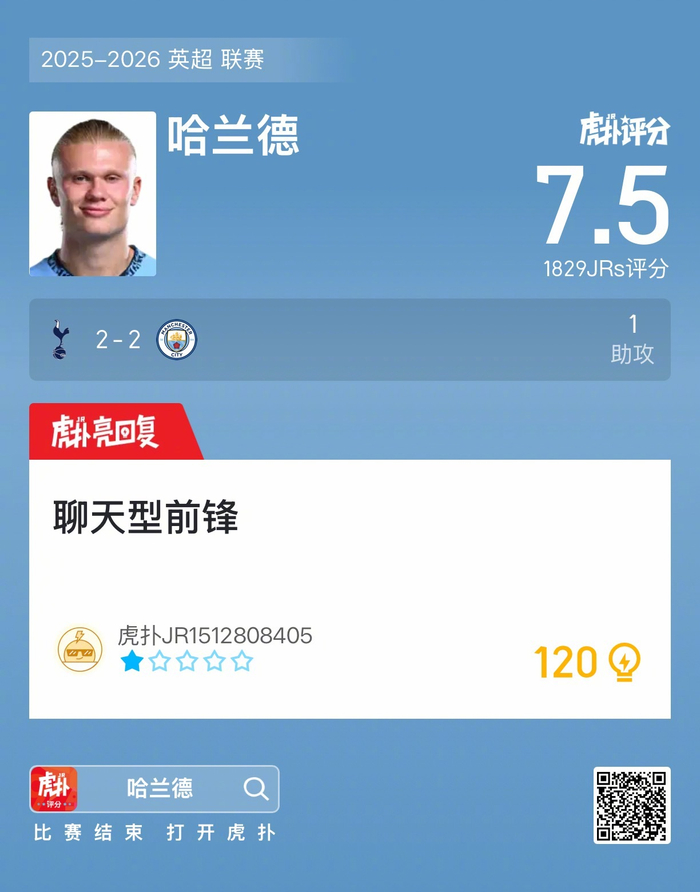 虎扑- 哈兰德球队 